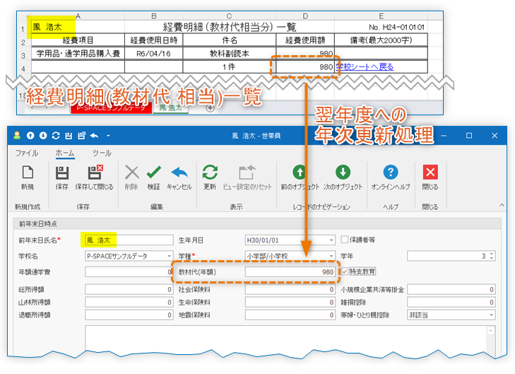 年次更新処理によって翌年度の教材代(年額)に反映される