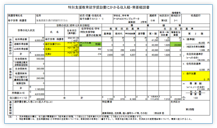 例1の収入額・需要額調書