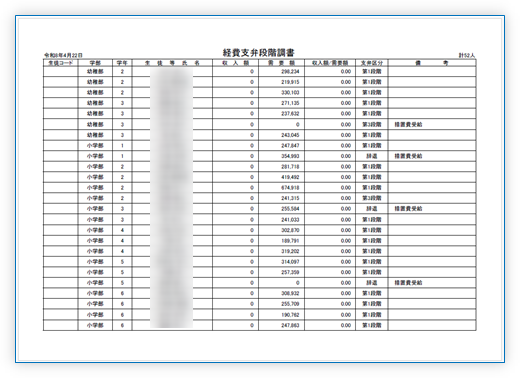 経費支弁段階調書